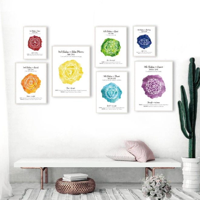 Adding Colors to Your Room via Incorporating Chakra-inspired Wall Décor