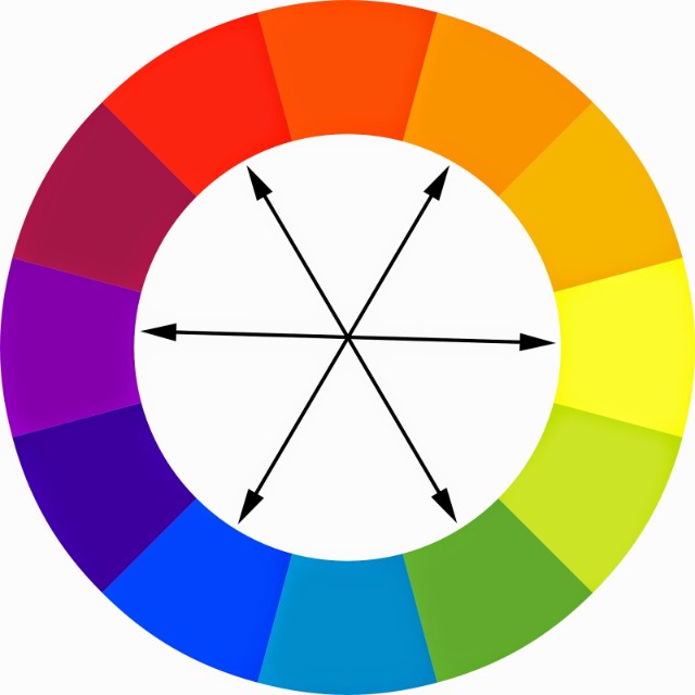 Selecting the Right Colors for Visual Balance