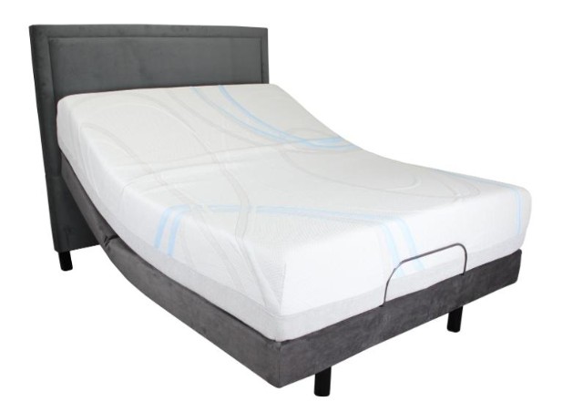 The Importance of Mattress Support